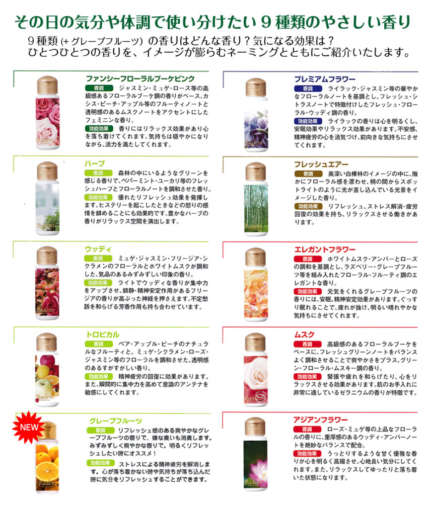 １０種類の香りがとってもい バーデンスアロマシリーズ 香りの説明の巻 天白区平針の美容室tsurogiku つろぎく